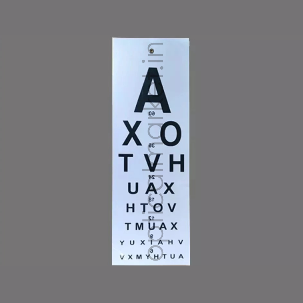 Distance Vision Chart